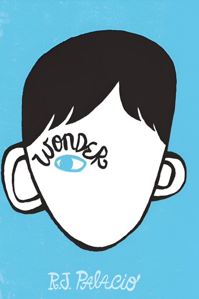 Cover page of Wonder by R.J. Palacio