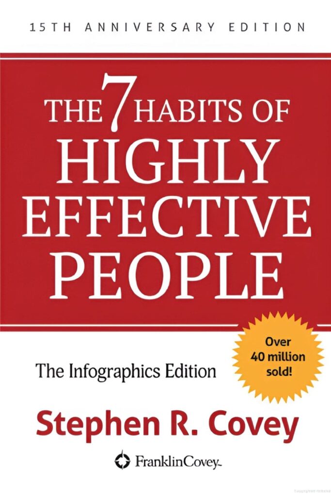Cover Page Of The Seven Habits of Highly Effective People by Stephen R. Covey